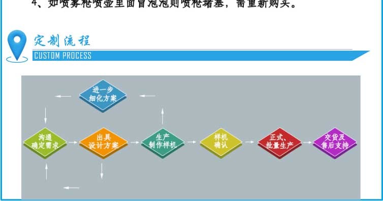 圖片關(guān)鍵詞